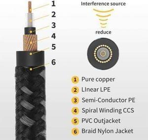 1629704862681-3-3meters-10-feet-instrument-cable-guitar-cables-metal-6-35-mm-original-imafy8npcvf4g3sd.jpeg